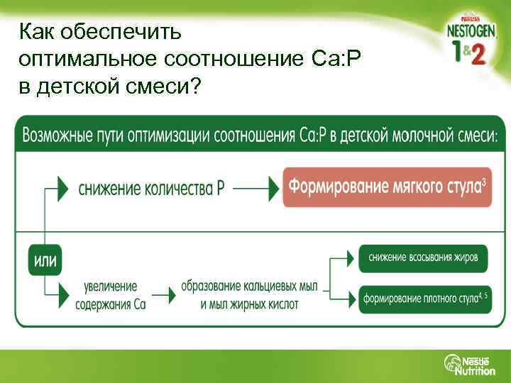 Как обеспечить оптимальное соотношение Са: Р в детской смеси? 