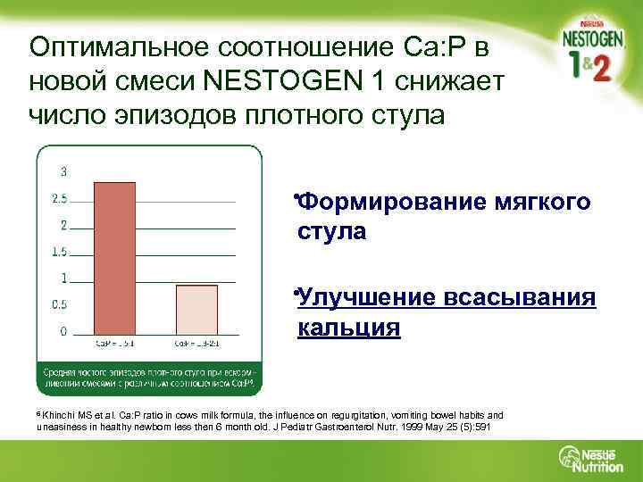 Оптимальное соотношение Са: Р в новой смеси NESTOGEN 1 снижает число эпизодов плотного стула