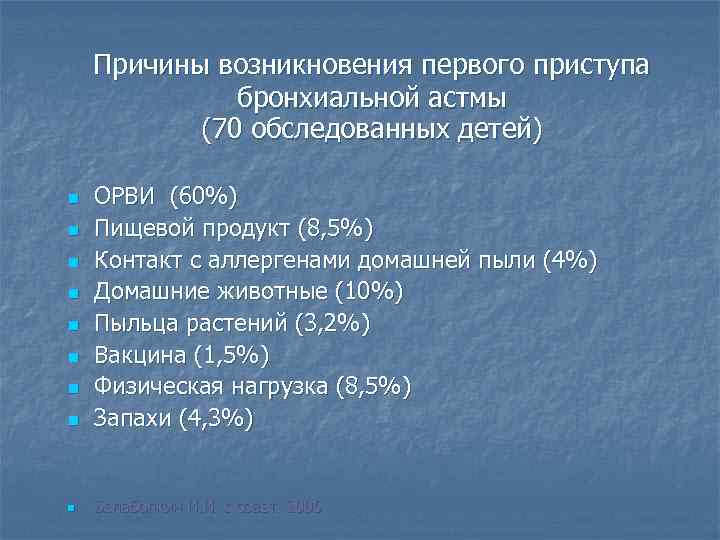 Причины возникновения первого приступа бронхиальной астмы (70 обследованных детей) n ОРВИ (60%) Пищевой продукт