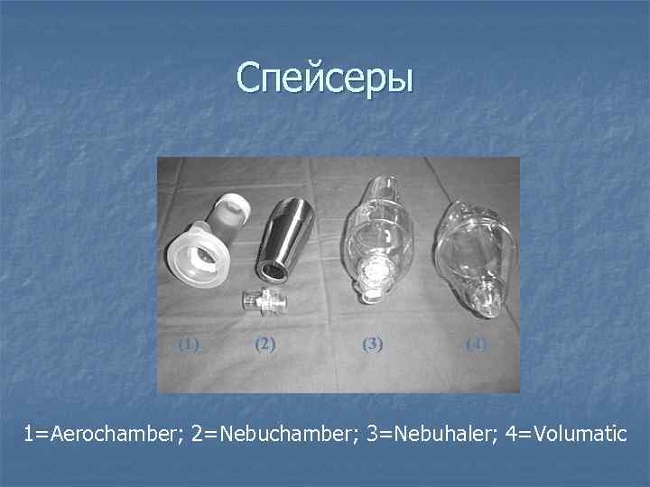 Спейсеры 1=Aerochamber; 2=Nebuchamber; 3=Nebuhaler; 4=Volumatic 