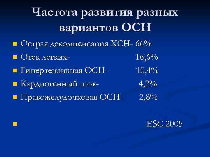 Варианты острой сердечной недостаточности