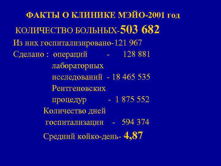 ФАКТЫ О КЛИНИКЕ МЭЙО-2001 год КОЛИЧЕСТВО БОЛЬНЫХ-503 682 Из них госпитализировано-121 967 Сделано :