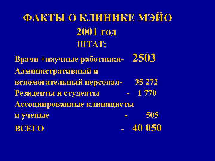 ФАКТЫ О КЛИНИКЕ МЭЙО 2001 год ШТАТ: Врачи +научные работники- 2503 Административный и вспомогательный