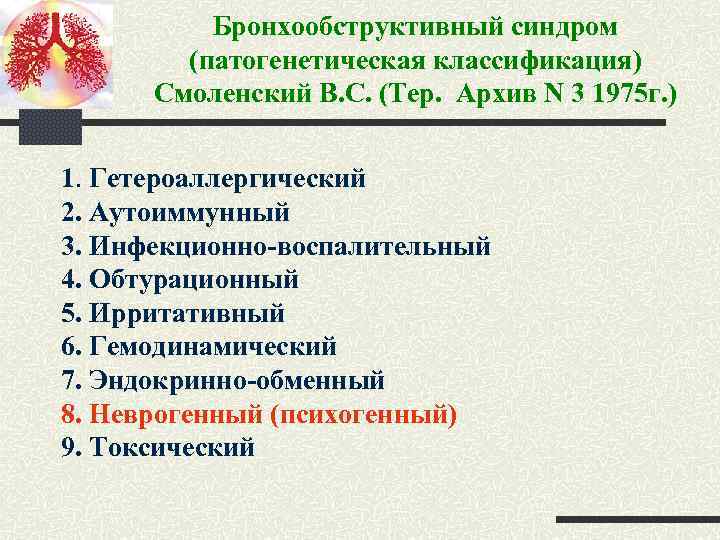 Бронхообструктивный синдром (патогенетическая классификация) Смоленский В. С. (Тер. Архив N 3 1975 г. )