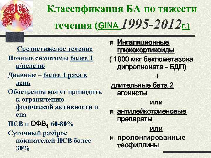 Классификация БА по тяжести течения (GINA 1995 -2012 г. ) Ингаляционные Среднетяжелое течение глюкокортикоиды
