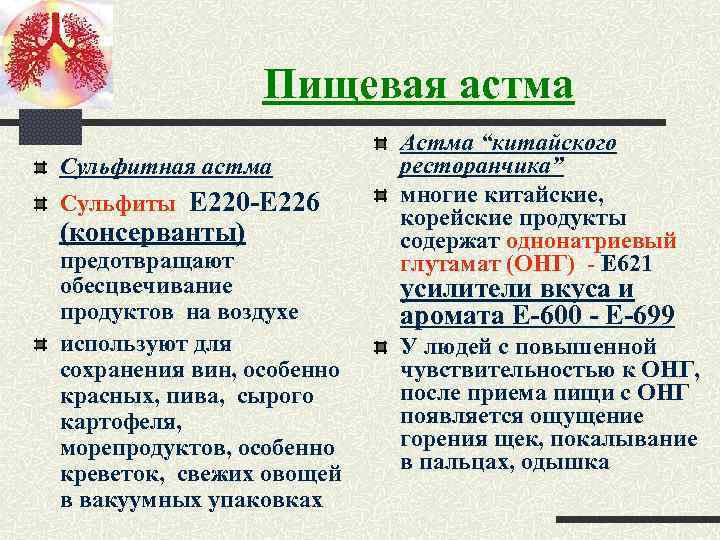 Пищевая астма Сульфитная астма Сульфиты E 220 -E 226 (консерванты) предотвращают обесцвечивание продуктов на