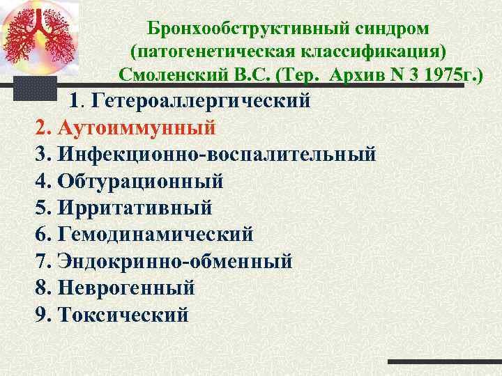 Бронхообструктивный синдром (патогенетическая классификация) Смоленский В. С. (Тер. Архив N 3 1975 г. )