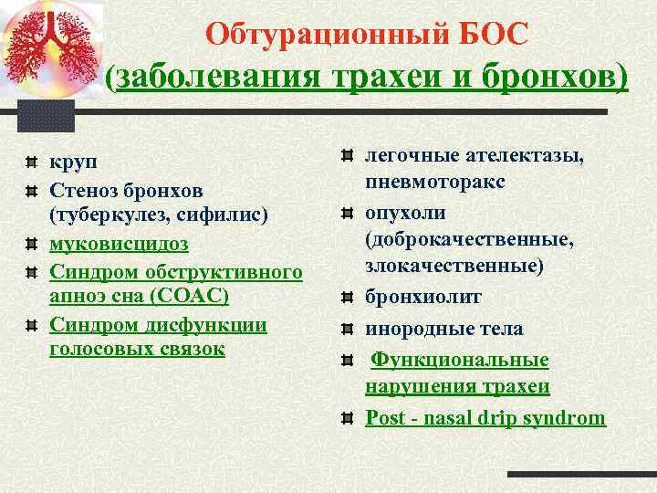 Обтурационный БОС (заболевания трахеи и бронхов) круп Стеноз бронхов (туберкулез, сифилис) муковисцидоз Синдром обструктивного