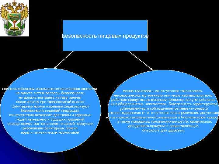 Безопасность пищевых продуктов является объектом санитарно гигиенического контроля, но вместе с этим вопросы безопасности