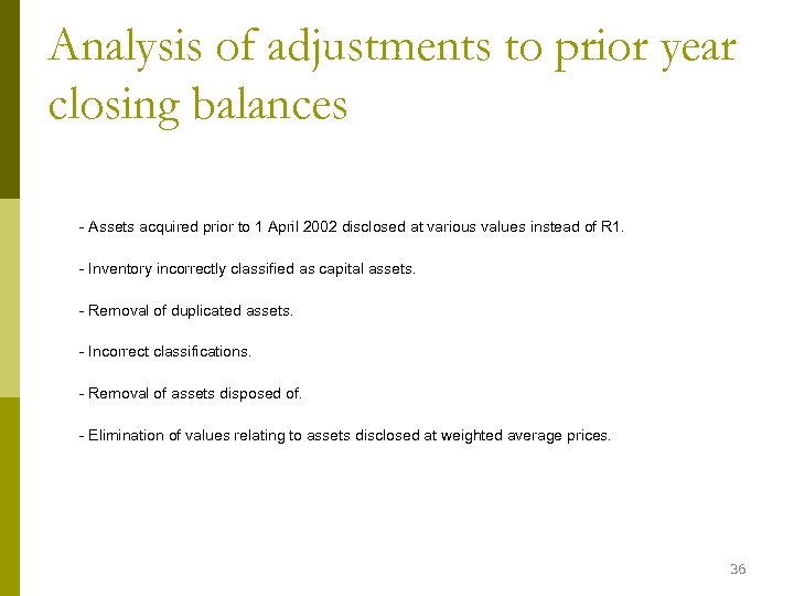 Analysis of adjustments to prior year closing balances - Assets acquired prior to 1