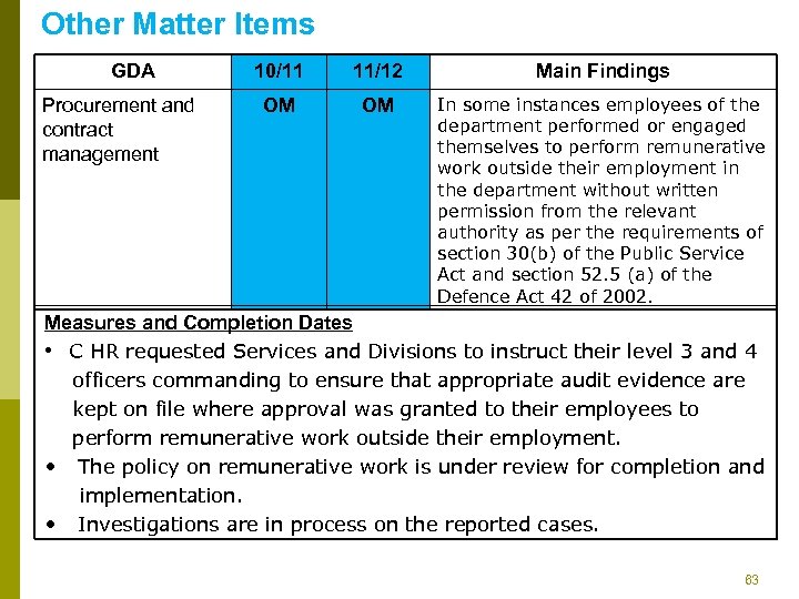 Other Matter Items GDA Procurement and contract management 10/11 11/12 Main Findings OM OM