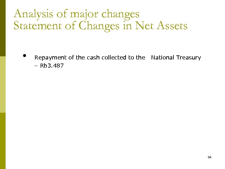 Analysis of major changes Statement of Changes in Net Assets • Repayment of the