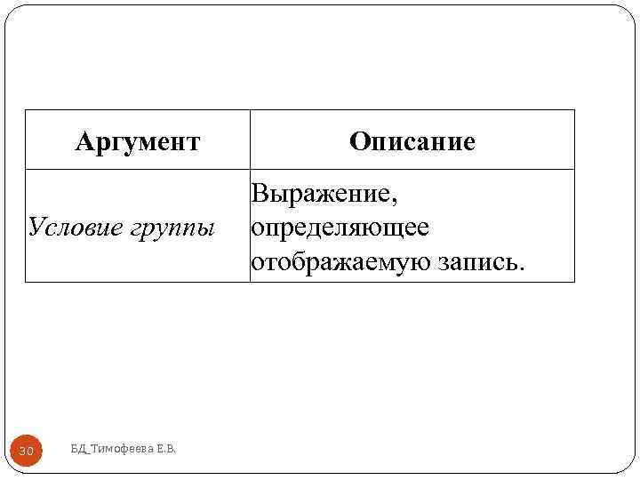Аргумент Условие группы 30 БД_Тимофеева Е. В. Описание Выражение, определяющее отображаемую запись. 