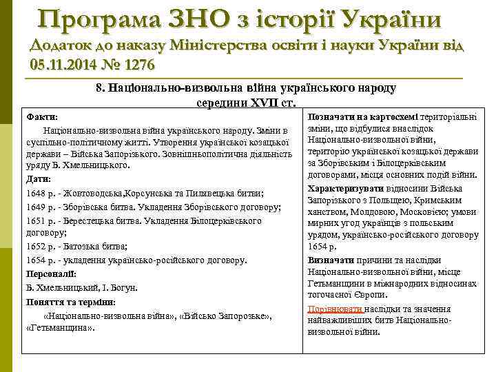 Програма ЗНО з історії України Додаток до наказу Міністерства освіти і науки України від