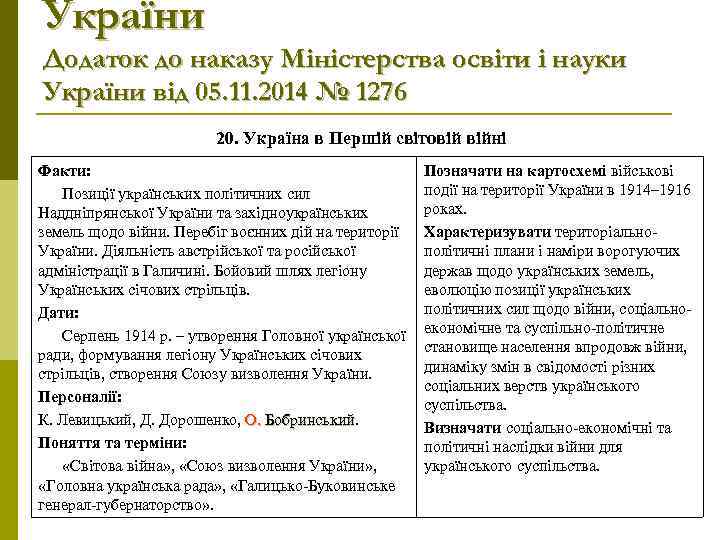 України Додаток до наказу Міністерства освіти і науки України від 05. 11. 2014 №