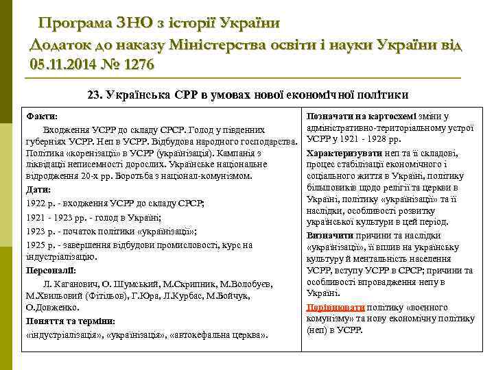 Програма ЗНО з історії України Додаток до наказу Міністерства освіти і науки України від