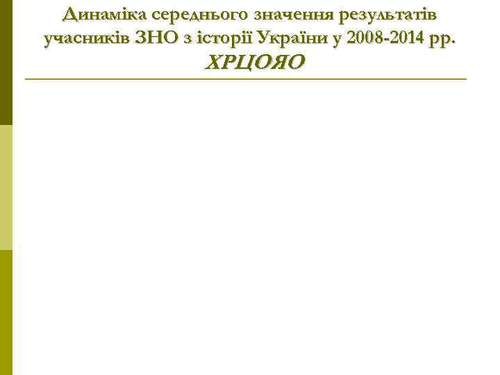 Динаміка середнього значення результатів учасників ЗНО з історії України у 2008 -2014 рр. ХРЦОЯО