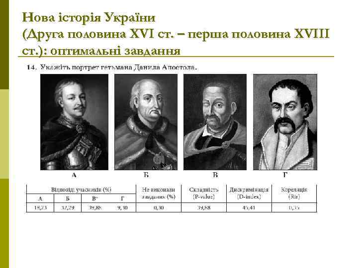 Нова історія України (Друга половина ХVІ ст. – перша половина XVIII ст. ): оптимальні