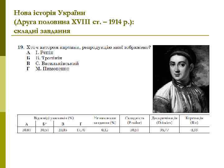 Нова історія України (Друга половина XVIIІ ст. – 1914 р. ): складні завдання 