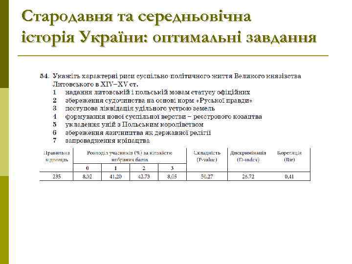 Стародавня та середньовічна історія України: оптимальні завдання 