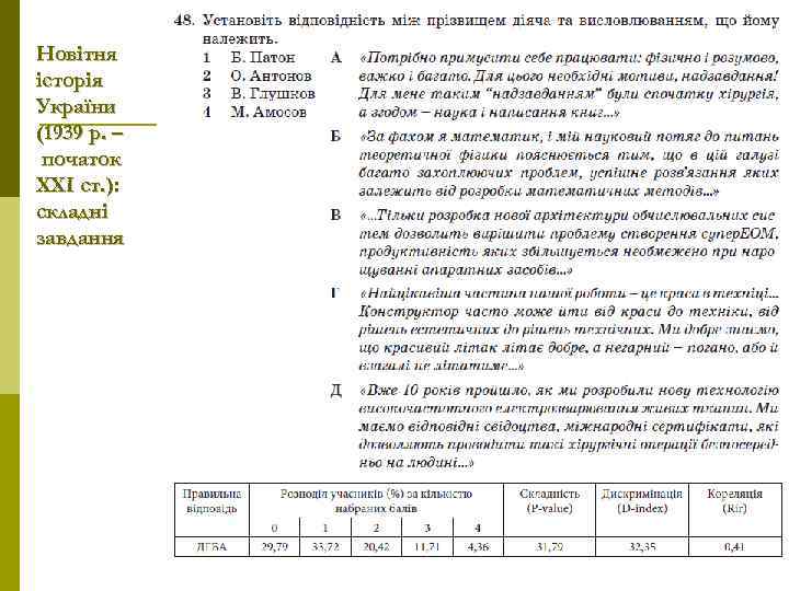 Новітня історія України (1939 р. – початок ХХІ ст. ): складні завдання 