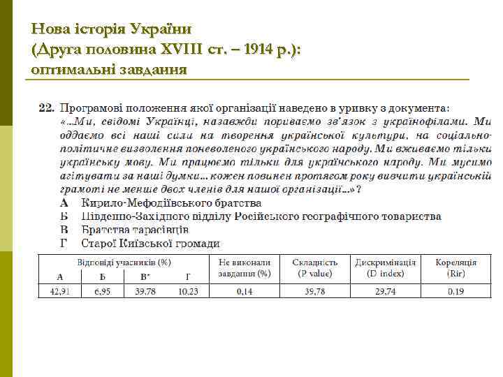 Нова історія України (Друга половина XVIIІ ст. – 1914 р. ): оптимальні завдання 