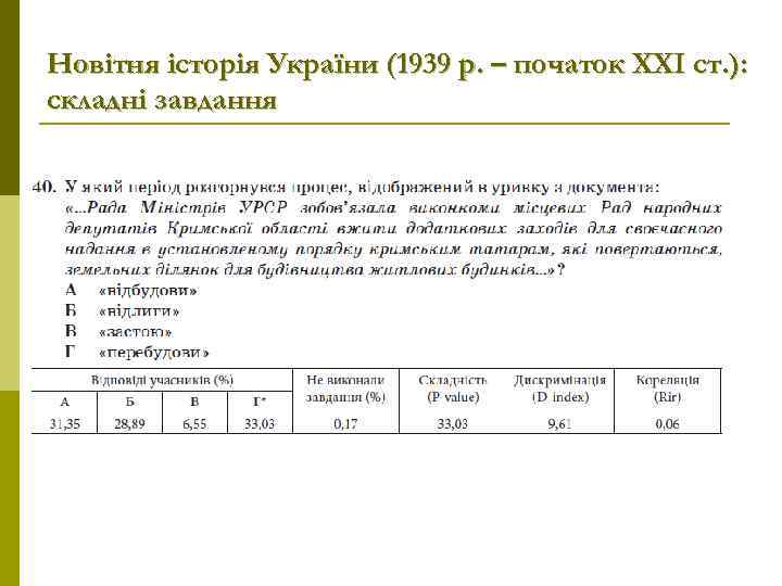 Новітня історія України (1939 р. – початок ХХІ ст. ): складні завдання 