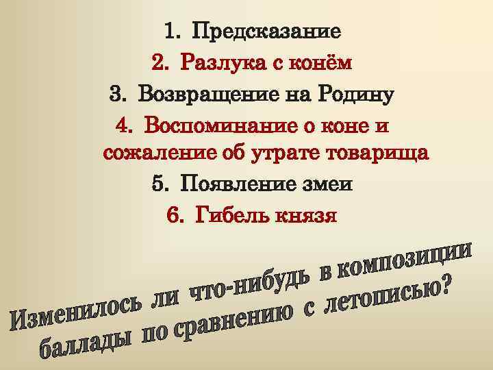 1. Предсказание 2. Разлука с конём 3. Возвращение на Родину 4. Воспоминание о коне