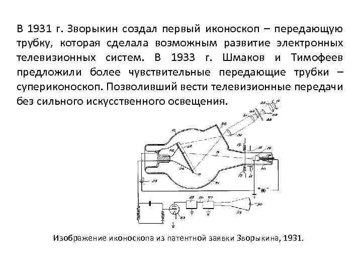 В 1931 г. Зворыкин создал первый иконоскоп – передающую трубку, которая сделала возможным развитие