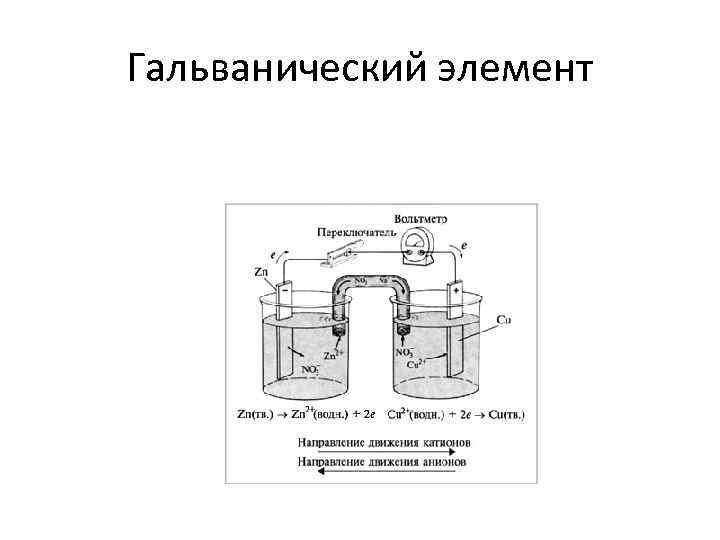 Гальванический элемент 