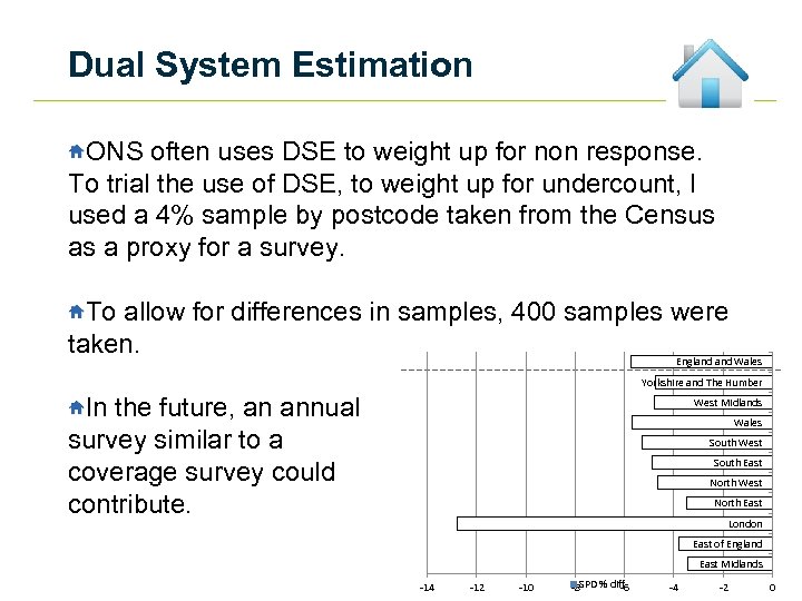 Dual System Estimation ONS often uses DSE to weight up for non response. To