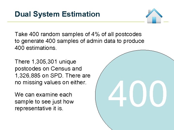 Dual System Estimation Take 400 random samples of 4% of all postcodes to generate