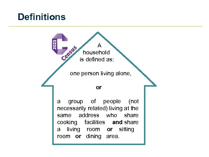 Definitions A household is defined as: one person living alone, or a group of