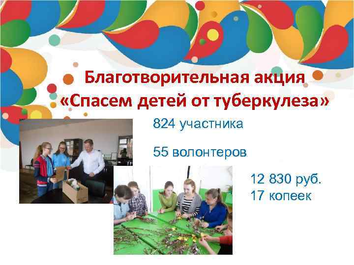 Благотворительная акция «Спасем детей от туберкулеза» 824 участника 55 волонтеров 12 830 руб. 17