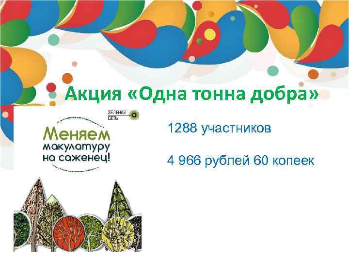Акция «Одна тонна добра» 1288 участников 4 966 рублей 60 копеек 