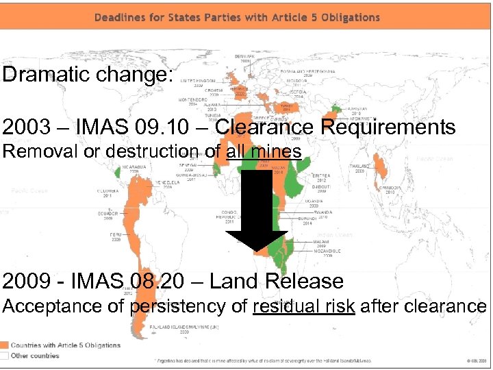 2008 2009 Dramatic change: 2003 – IMAS 09. 10 – Clearance Requirements Wide spread