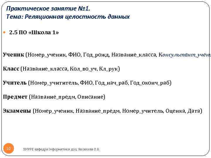 Практическое занятие № 1. Тема: Реляционная целостность данных 2. 5 ПО «Школа 1» Ученик