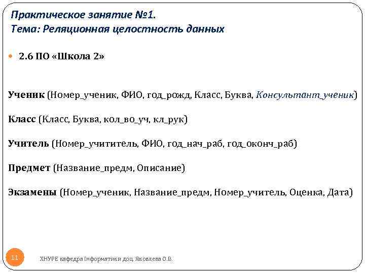 Практическое занятие № 1. Тема: Реляционная целостность данных 2. 6 ПО «Школа 2» Ученик