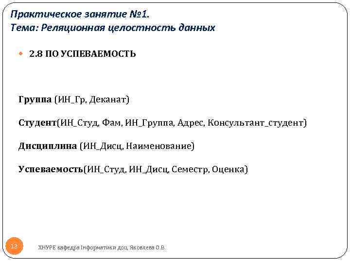 Практическое занятие № 1. Тема: Реляционная целостность данных 2. 8 ПО УСПЕВАЕМОСТЬ Группа (ИН_Гр,