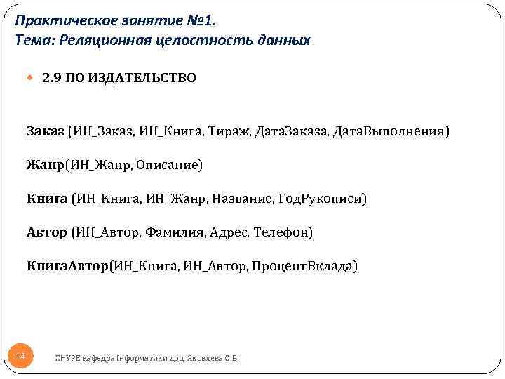 Практическое занятие № 1. Тема: Реляционная целостность данных 2. 9 ПО ИЗДАТЕЛЬСТВО Заказ (ИН_Заказ,