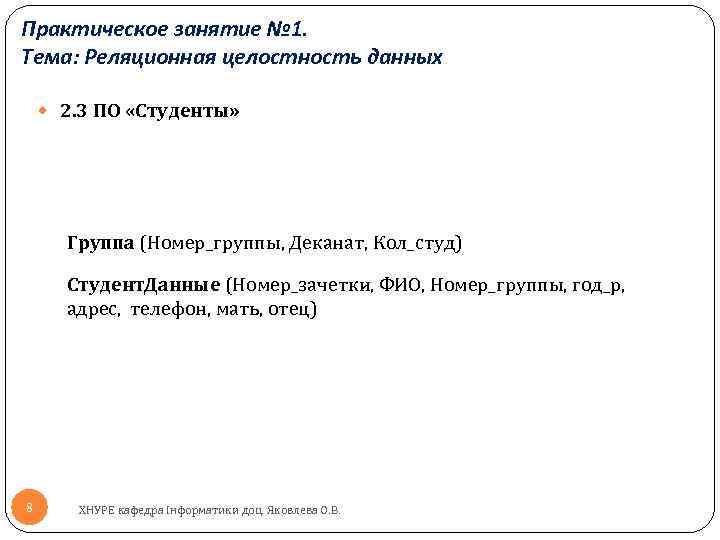 Практическое занятие № 1. Тема: Реляционная целостность данных 2. 3 ПО «Студенты» Группа (Номер_группы,