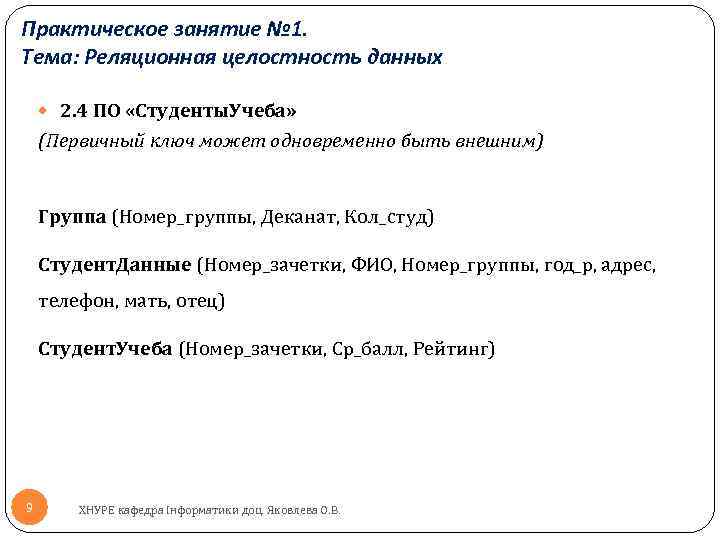 Практическое занятие № 1. Тема: Реляционная целостность данных 2. 4 ПО «Студенты. Учеба» (Первичный