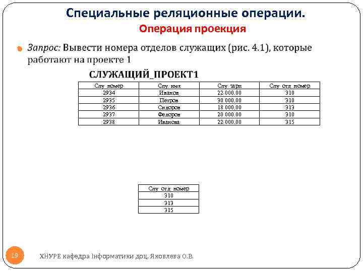 Укажите истинные высказывания реляционные базы данных