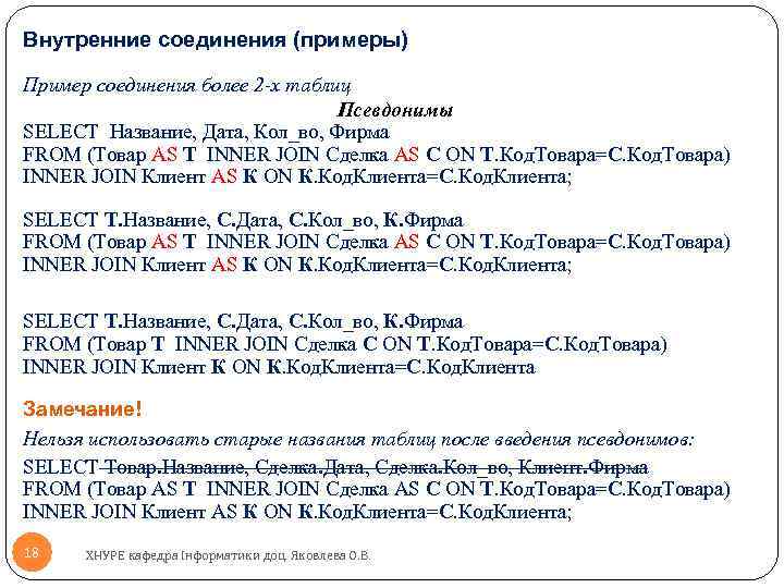 Внутренние соединения (примеры) Пример соединения более 2 -х таблиц Псевдонимы SELECT Название, Дата, Кол_во,