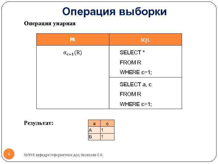 Операция выборки Операция унарная РА SQL SELECT * FROM R WHERE c=1; SELECT a,