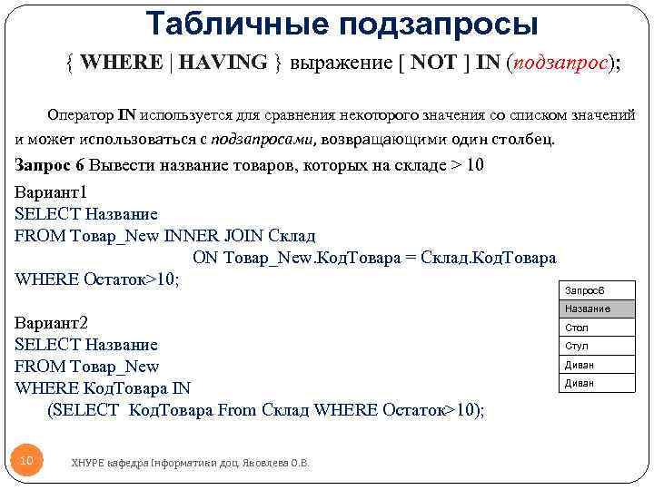 Табличные подзапросы { WHERE | HAVING } выражение [ NOT ] IN (подзапрос); Оператор