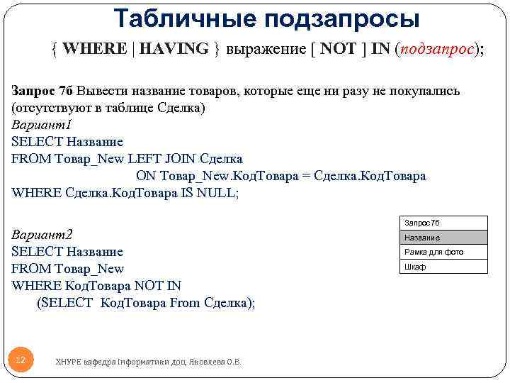 Табличные подзапросы { WHERE | HAVING } выражение [ NOT ] IN (подзапрос); Запрос