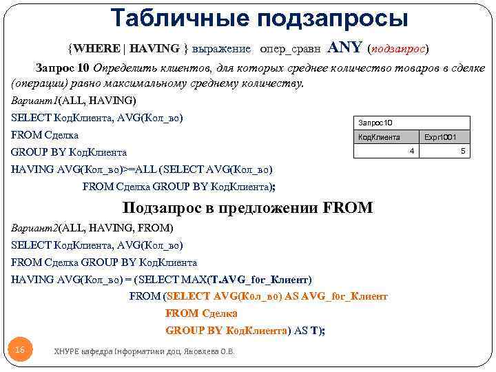 Табличные подзапросы {WHERE | HAVING } выражение опер_сравн ANY (подзапрос) Запрос 10 Определить клиентов,