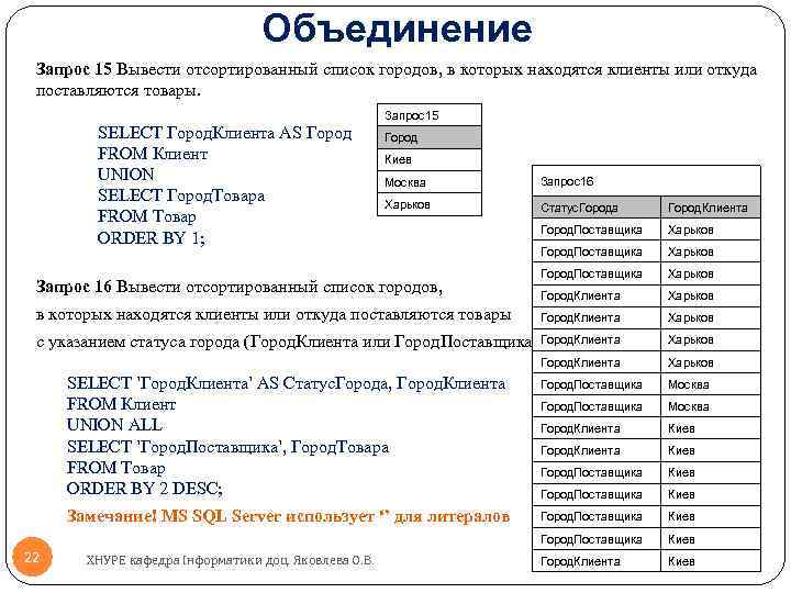 Объединение Запрос 15 Вывести отсортированный список городов, в которых находятся клиенты или откуда поставляются