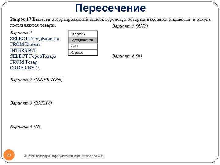 Пересечение Запрос 17 Вывести отсортированный список городов, в которых находятся и клиенты, и откуда